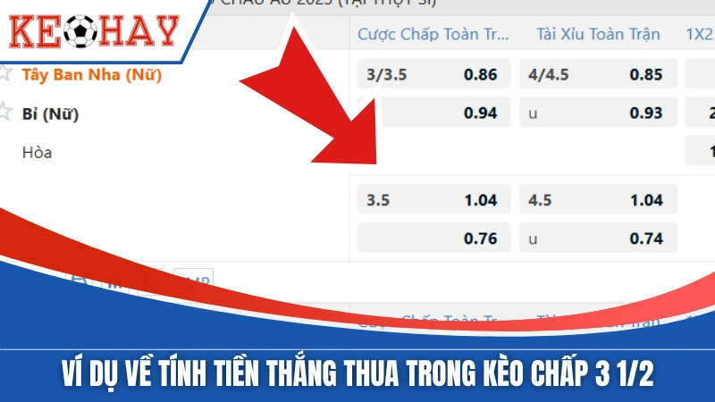 Ví dụ thực tế về tính tiền thắng thua trong kèo chấp 3 1/2