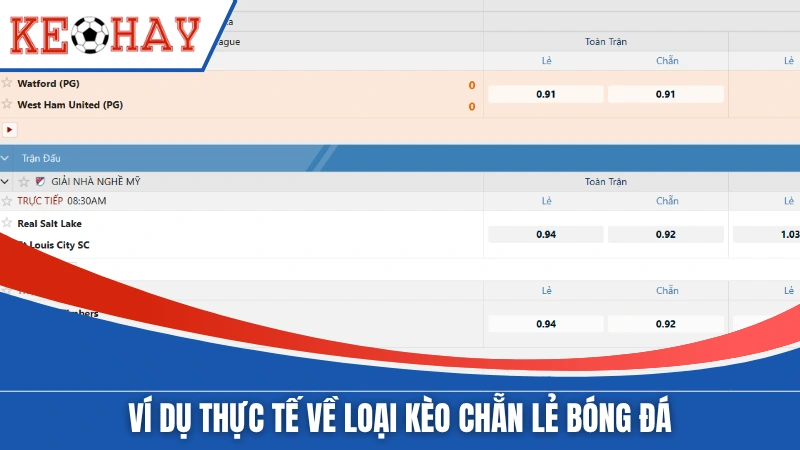Ví dụ thực tế về loại kèo chẵn lẻ bóng đá