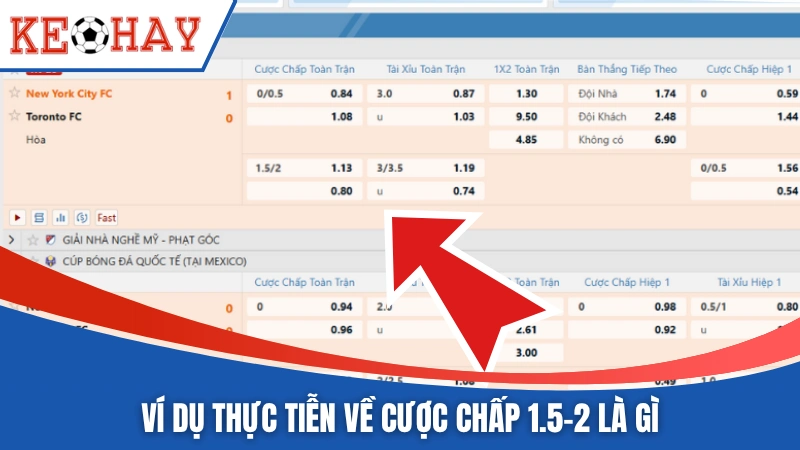 Ví dụ thực tiễn về cược chấp 1.5-2 là gì