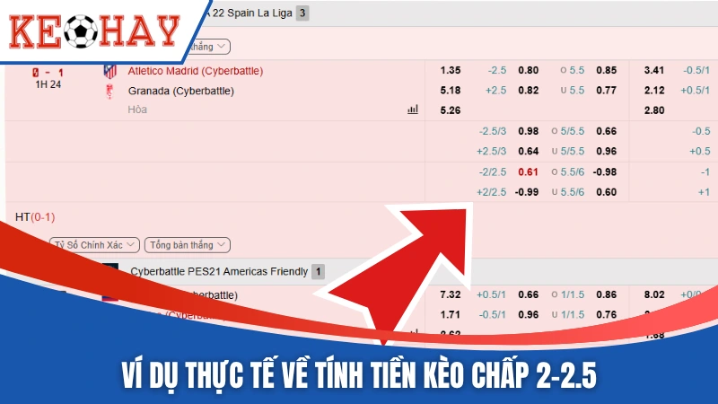 Ví dụ thực tế về tính tiền kèo chấp 2-2.5 