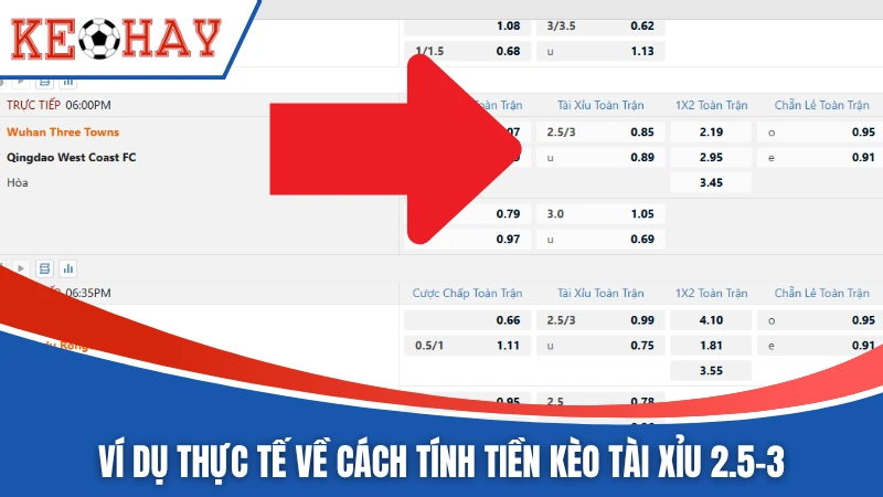 Ví dụ thực tế về cách tính tiền kèo tài xỉu 2.5-3