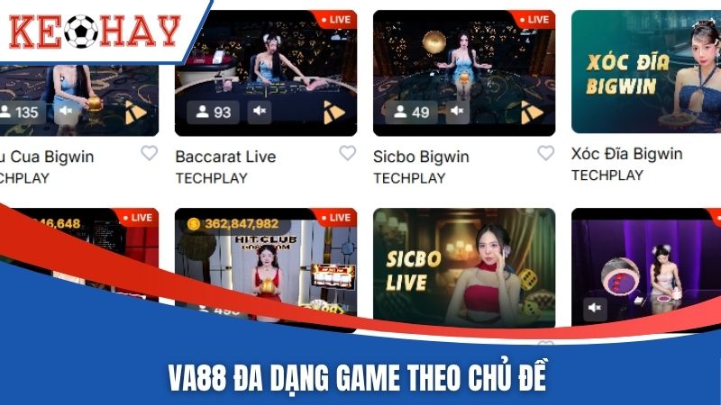 VA88 đa dạng game theo chủ đề
